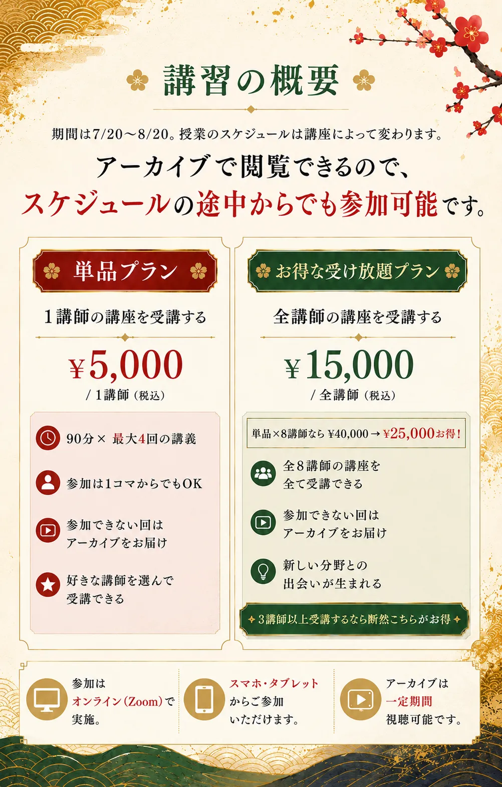 講習の概要 単品プラン5,000円・受け放題プラン15,000円